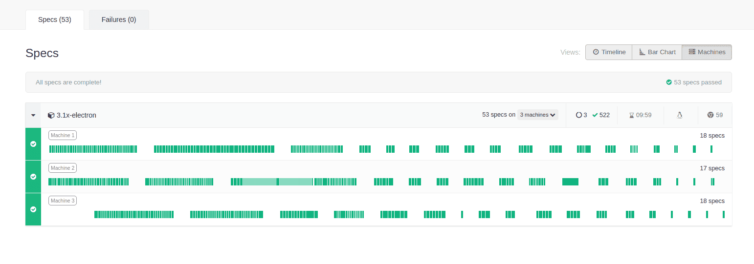 'Cypress testing: Running tests in parallel, photo 9 The results