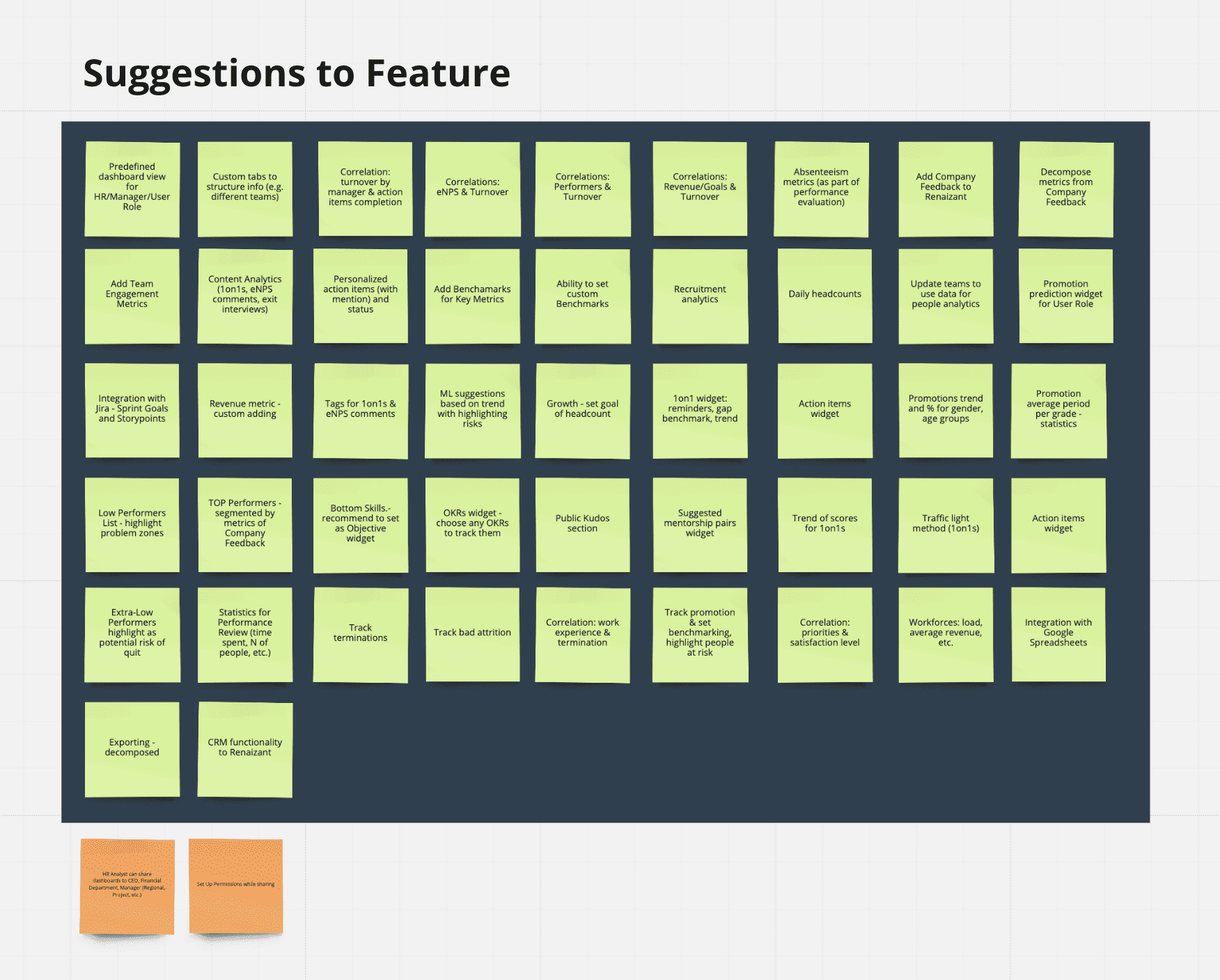 'Incorporating user research on live projects — Part 3, photo 2 img3