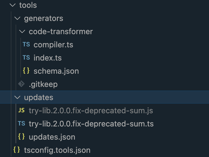 'Tackling breaking changes using Nx Workspace generators, photo 4 image5